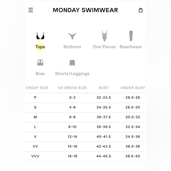 Monday Swimwear Bikini - Mango Rib 🥭 - Picture 8 of 8